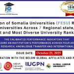 The National Association of Somalia Universities of FESU UniRanking 2025 is Issued!